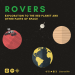 Rovers-